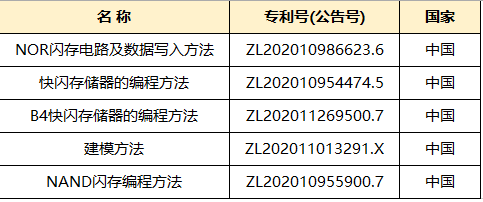 20211203/61a9777eb519e.jpg 20211202001.jpg